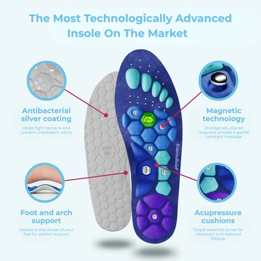 EssentialRelief™ Premium Magnetic Insoles