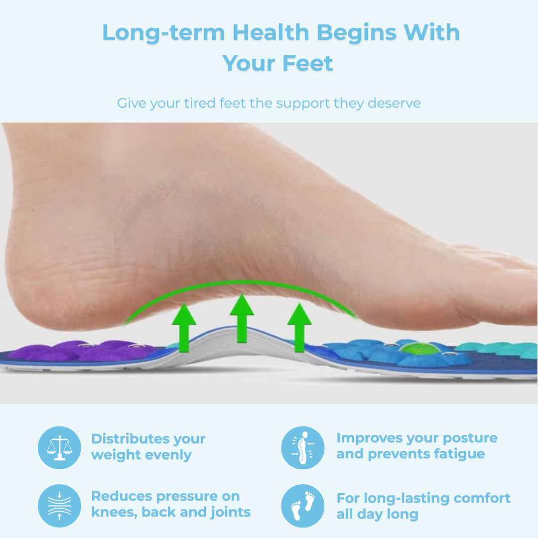 EssentialRelief™ Premium Magnetic Insoles