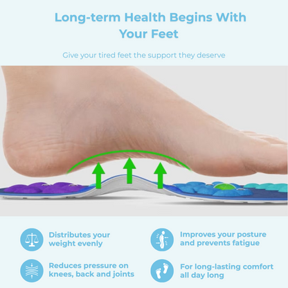 EssentialRelief™ Premium Magnetic Insoles