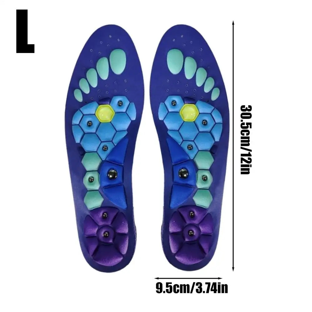 Magnetic Insoles